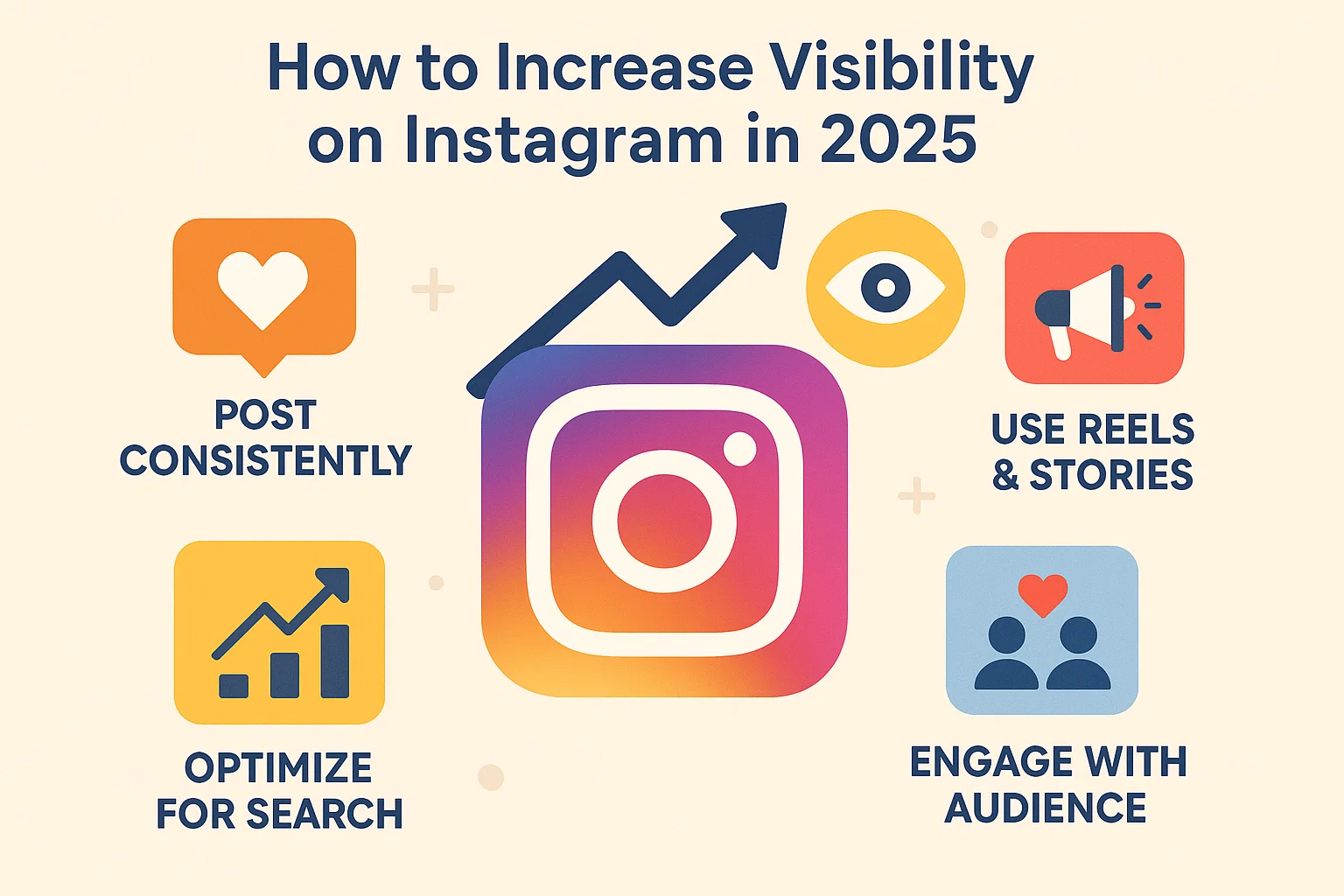 Increase visibility on Instagram